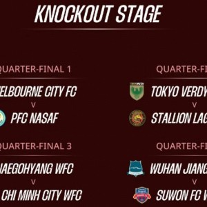 kaiyun-25/26赛季女足亚冠淘汰赛抽签：武汉女足将对阵水原女足